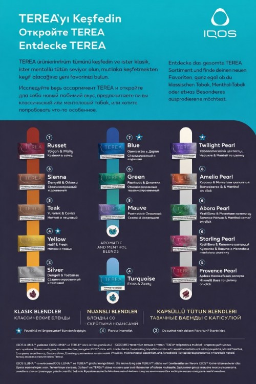 Terea Amber iqos iluma uyumlu
